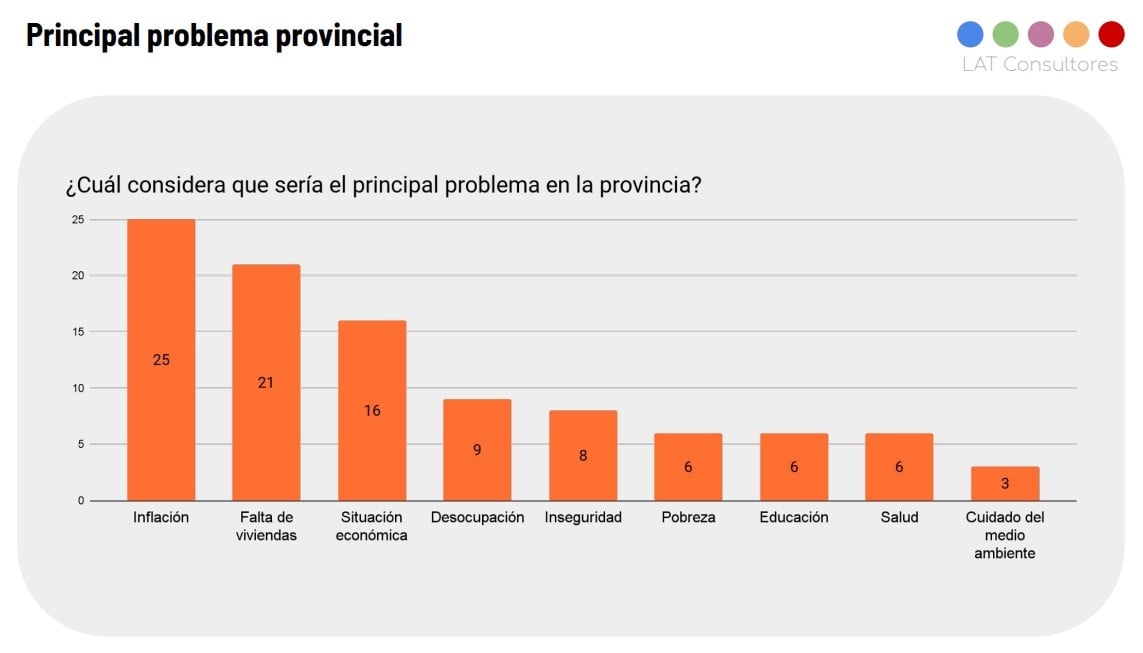 encuesta 4