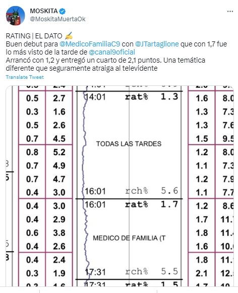 Sin título