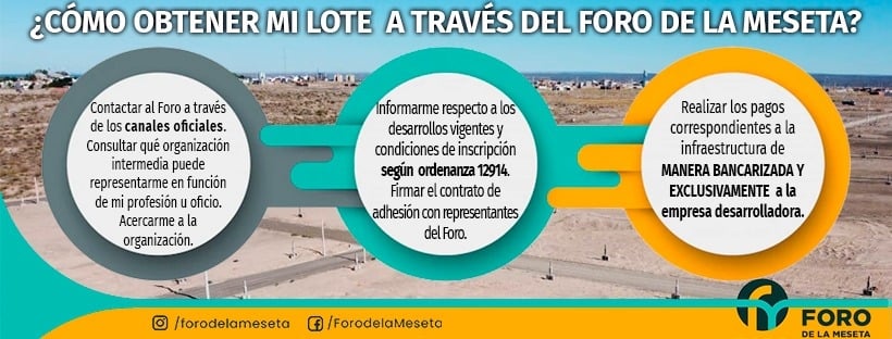 foro de la meseta - facebook
