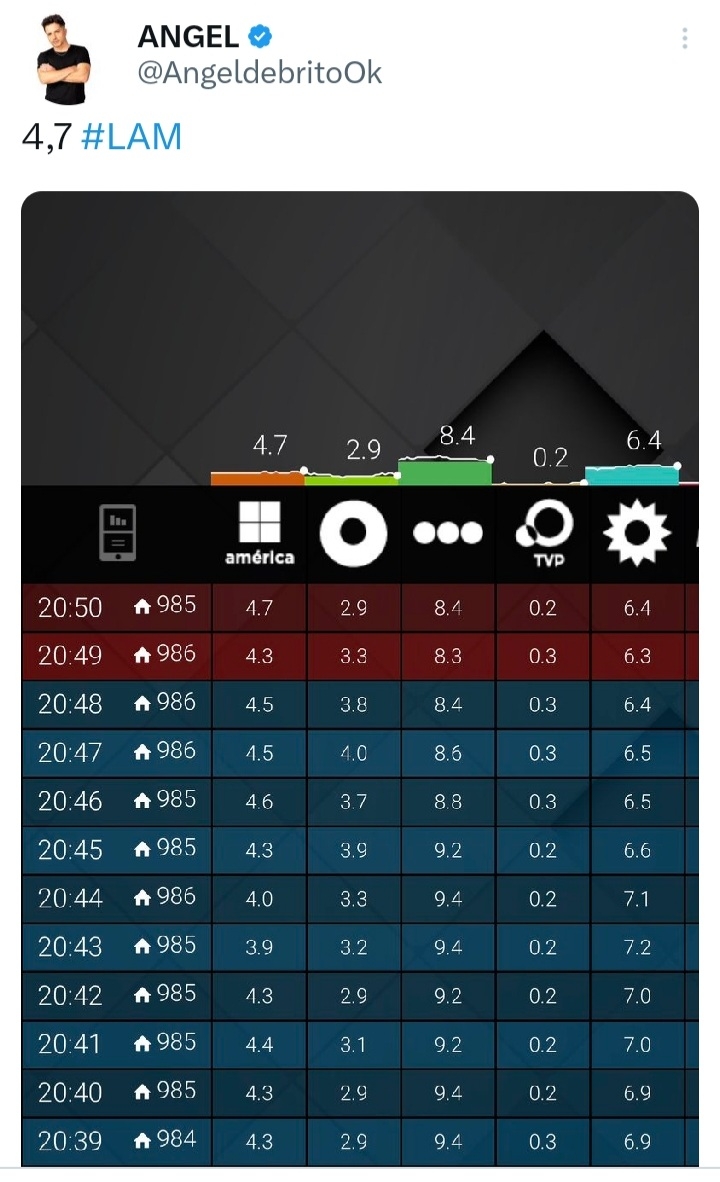 Screenshot_20230413-081042_Twitter