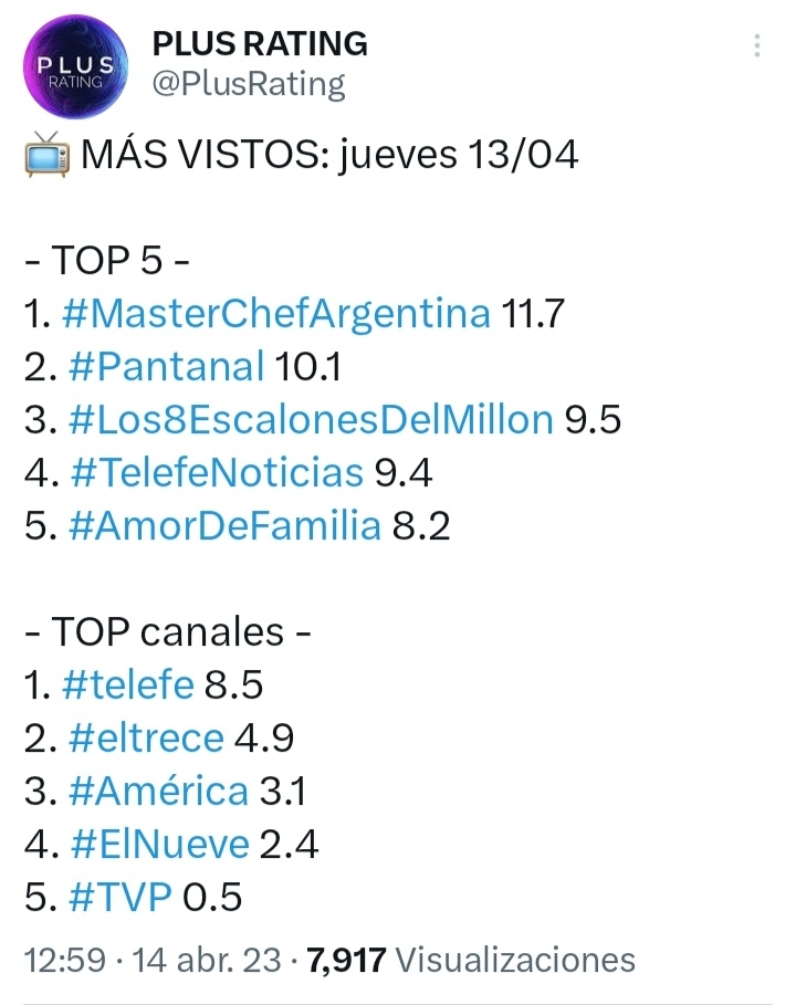 Screenshot_20230416-085437_Twitter