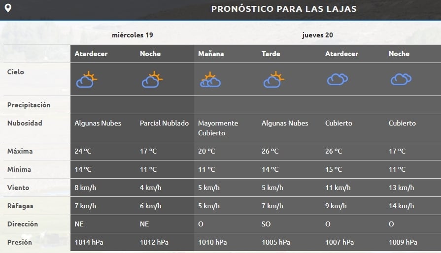 LES LEJES