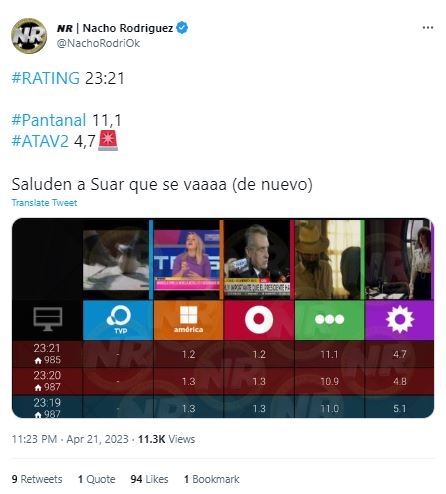 ratingatav2