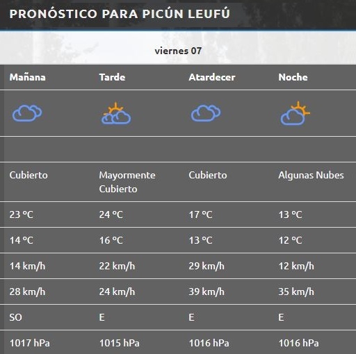 Picún Leufú