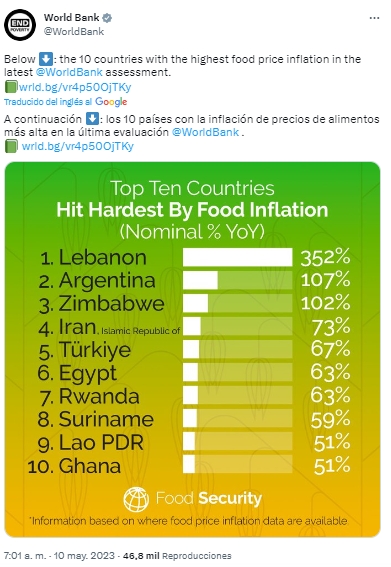 worldbank
