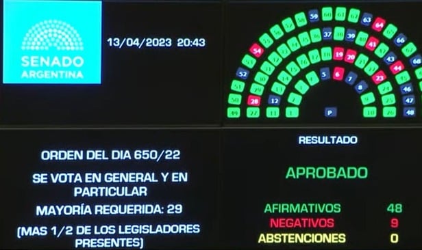 cero alcohol - argentina.gob.ar 3