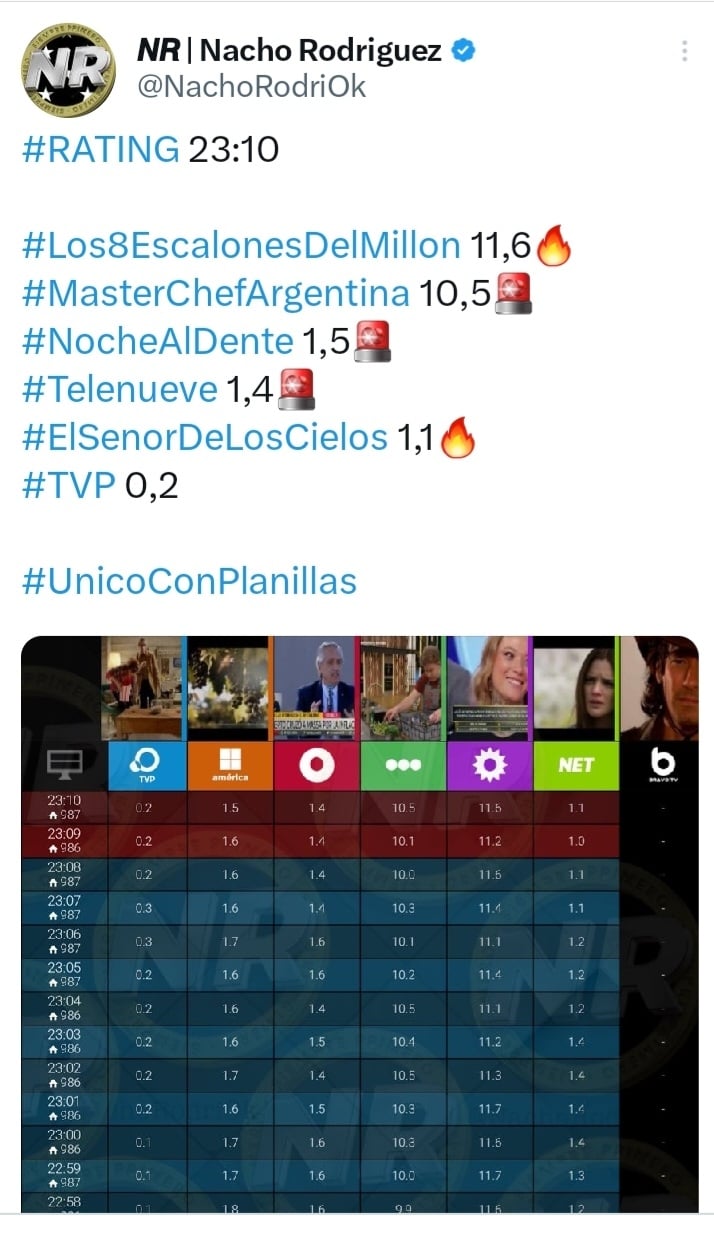 Screenshot_20230512-102747_Twitter