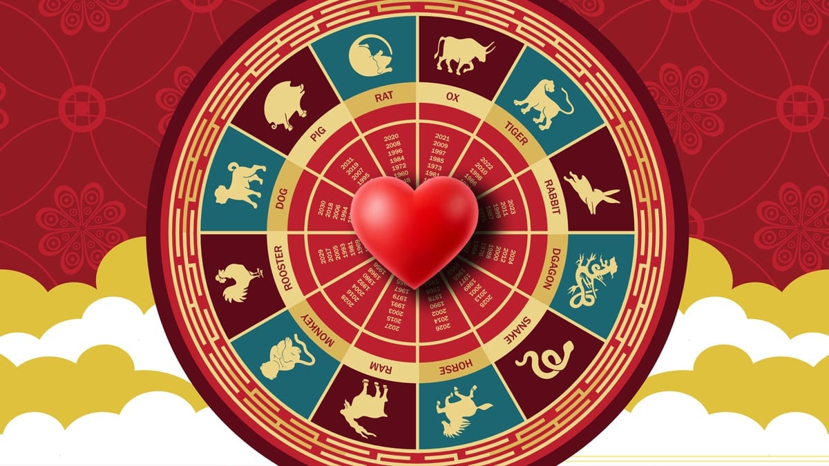 horoscopo-chino