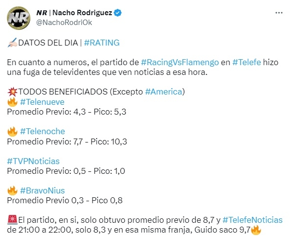 Sin título