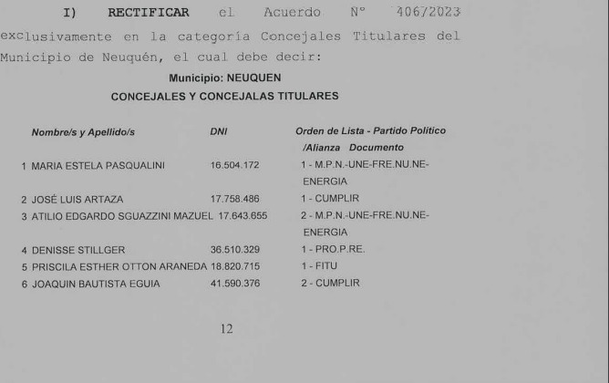 electoral - junta electoral