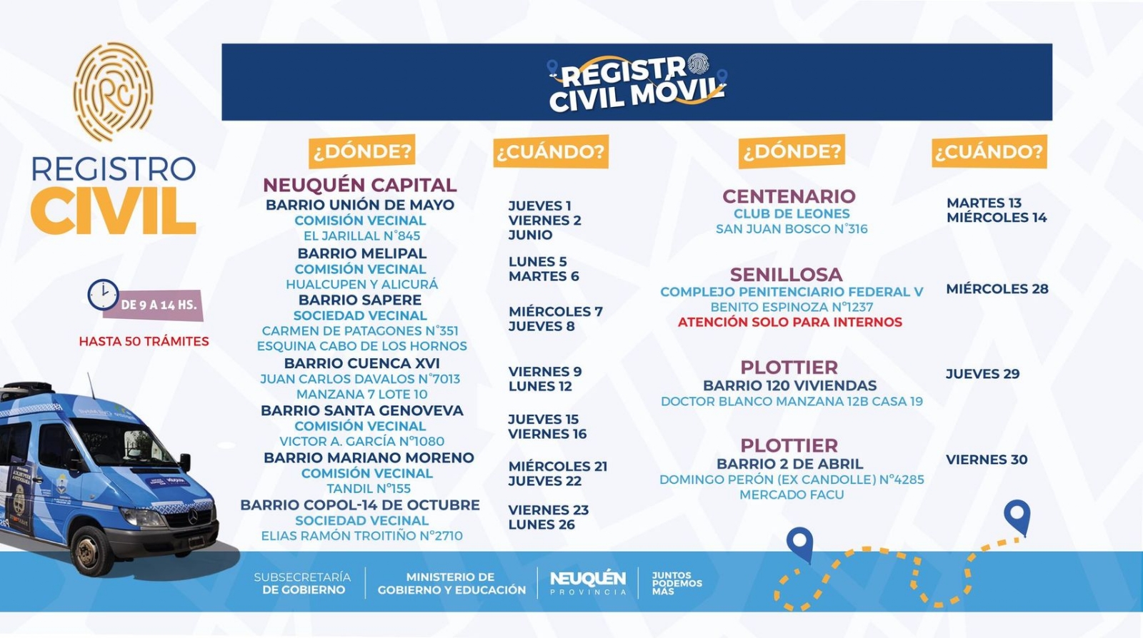 registro - facebook