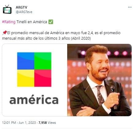 rating amerrica