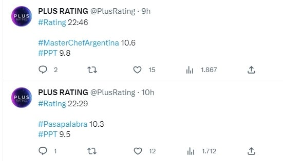 2222