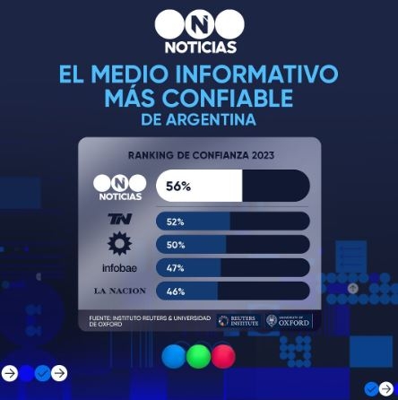TELEFE 3333