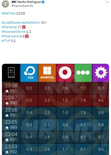 1111111
