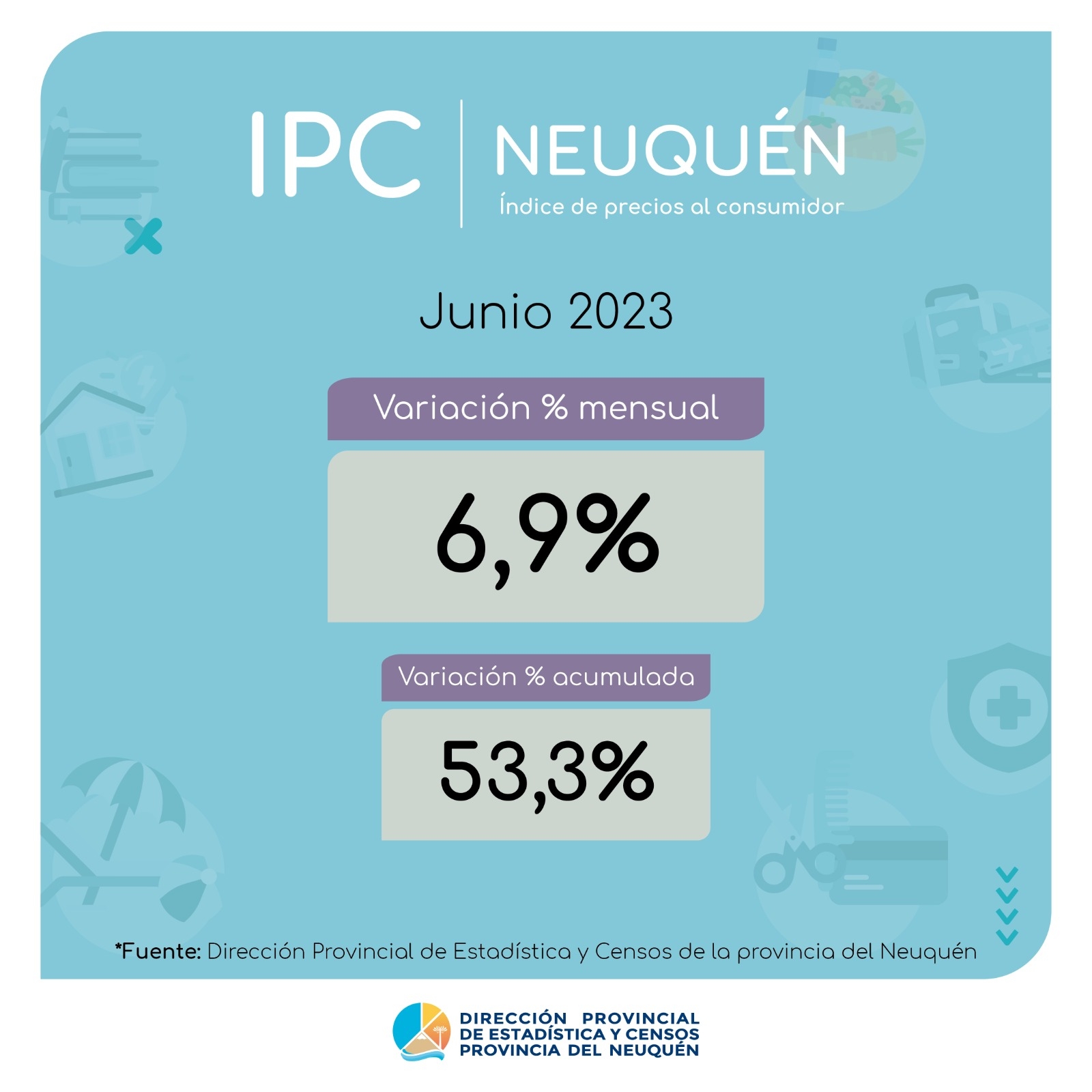 inflacion nqn - facebook
