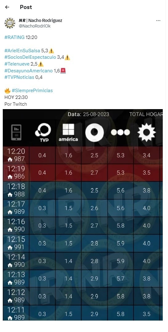 000001
