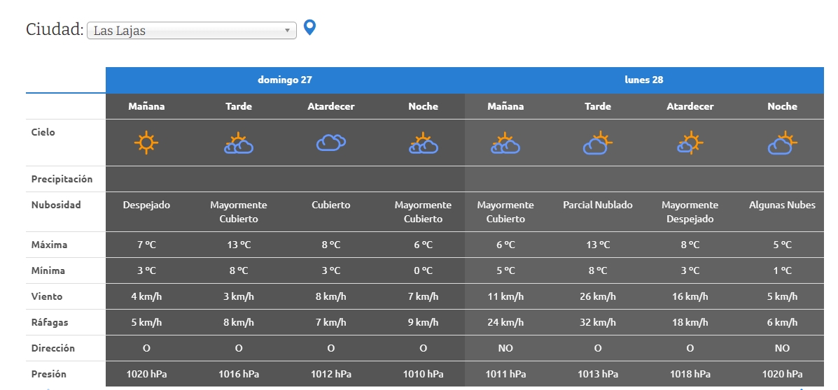 LUNES 28 LJ
