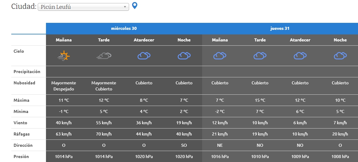 JUEVES 31 PL
