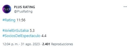 RATING 2233