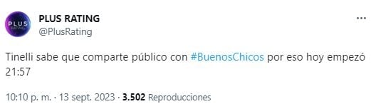 RATING 544