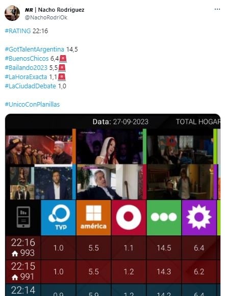 raitngg778