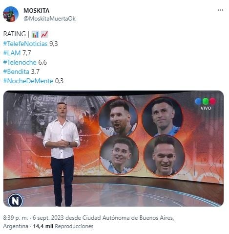 rating h5544