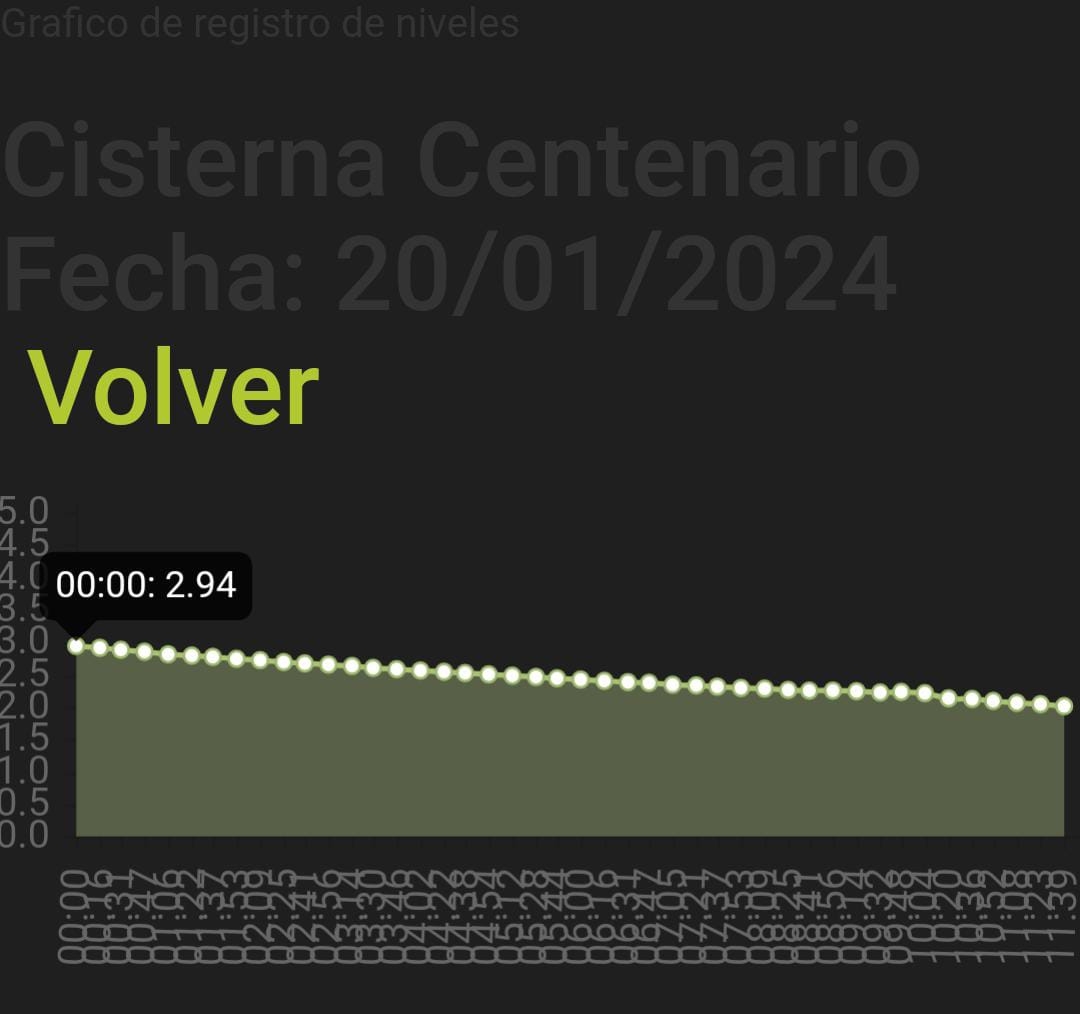 420146091_773375588165615_4691244934174775089_n