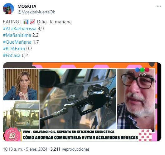 rating el trecee