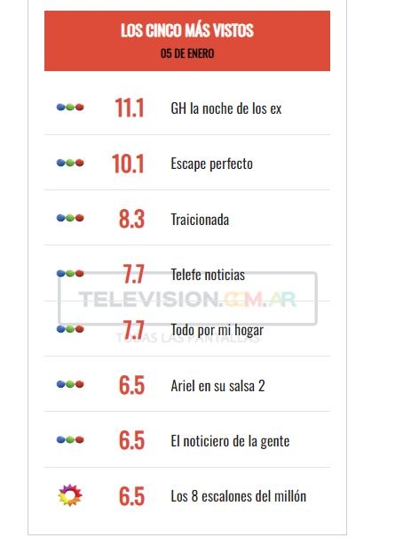 telefe888