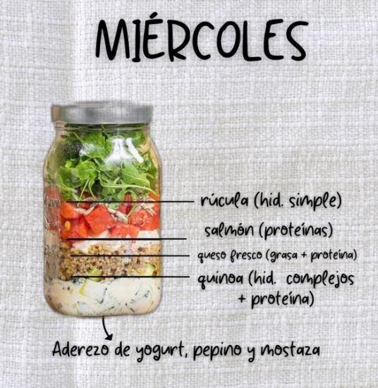 MIERCOLSHS