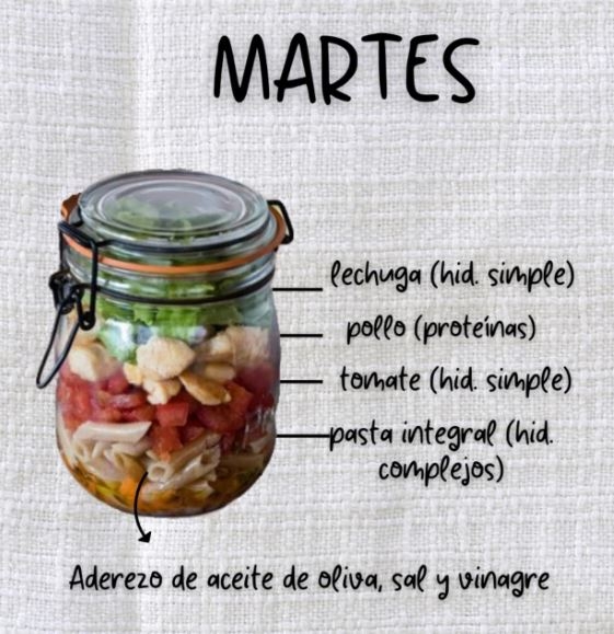 MARTES788