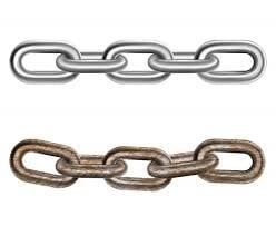 cadenas 2