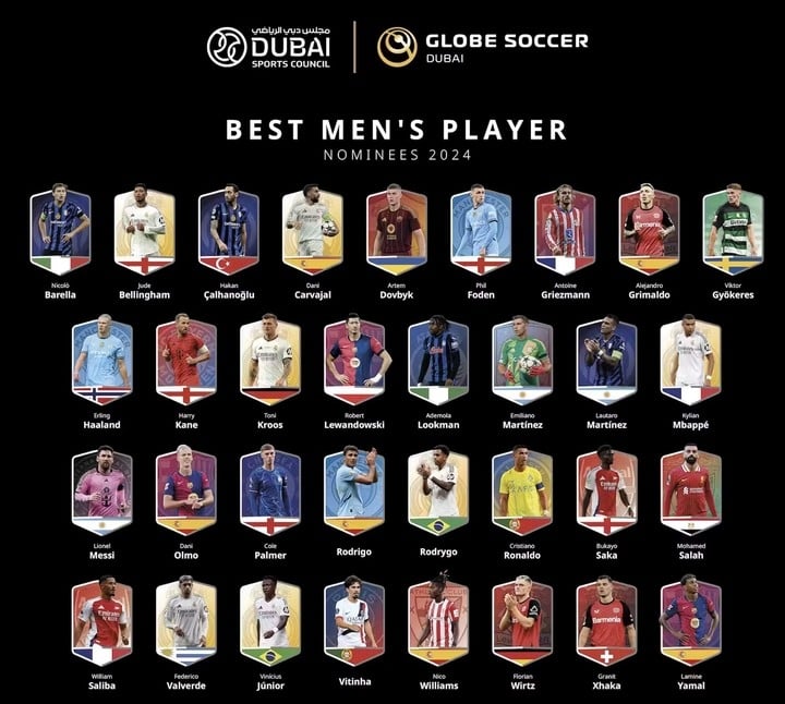 Globe-Soccer-Awards-1