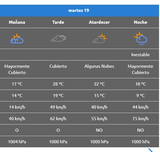 picun clima 1