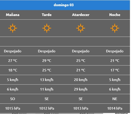 DOMINGO3 RINCON
