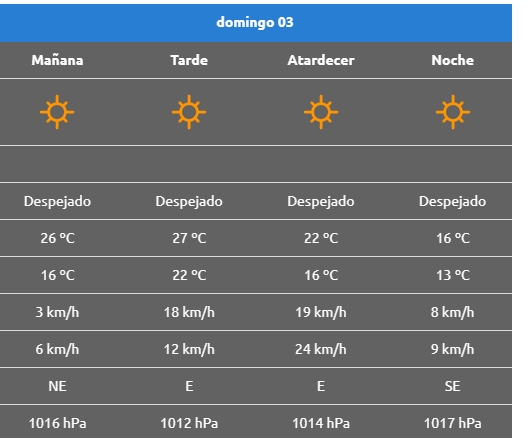 DOMINGO3 LAJAS