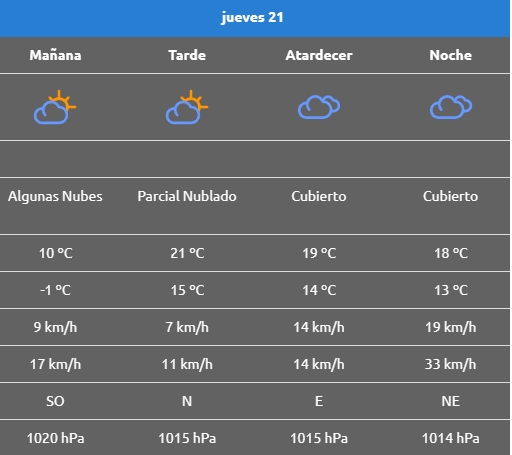 PICUN JUEVES 21