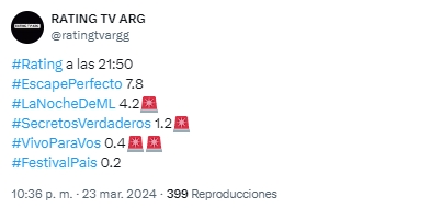Captura de pantalla 2024-03-24 102028