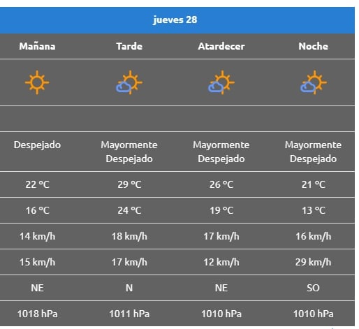 jueves28 picun