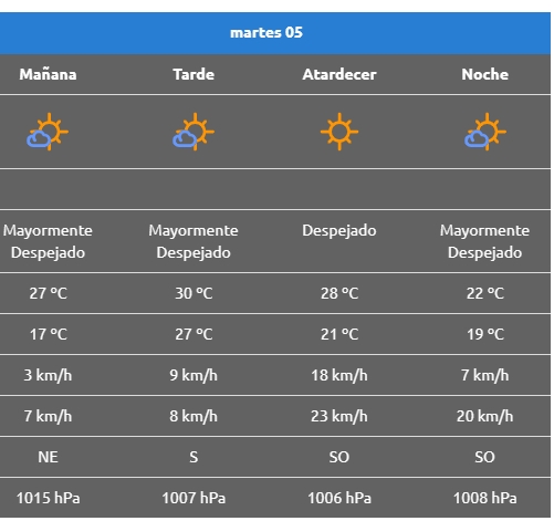 MARTES5 RINCON