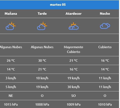 MARTES5 LAJAS
