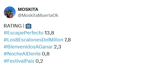 11111