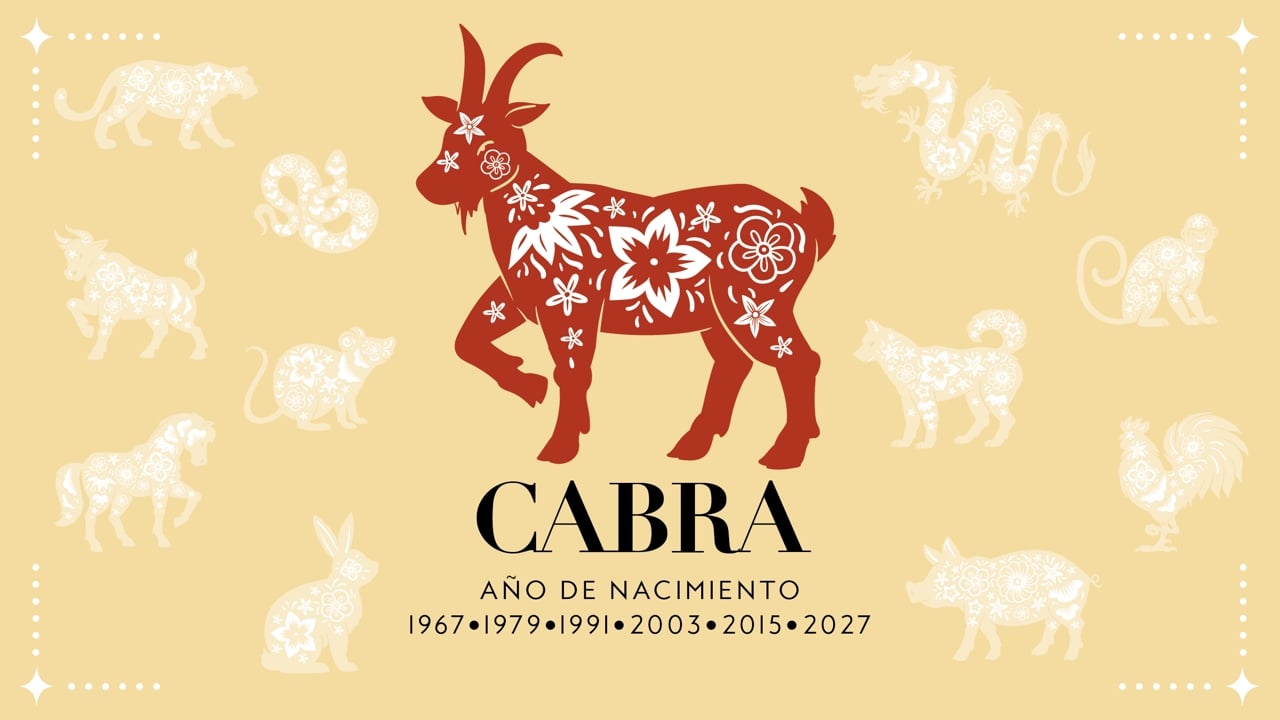 horoscopo-chino-2024-cabra_4bec963a_231023115549_1280x720