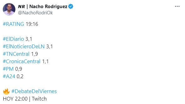 RATING7777