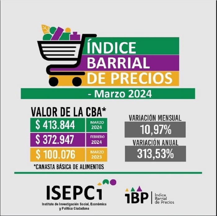 pobres isepsi2