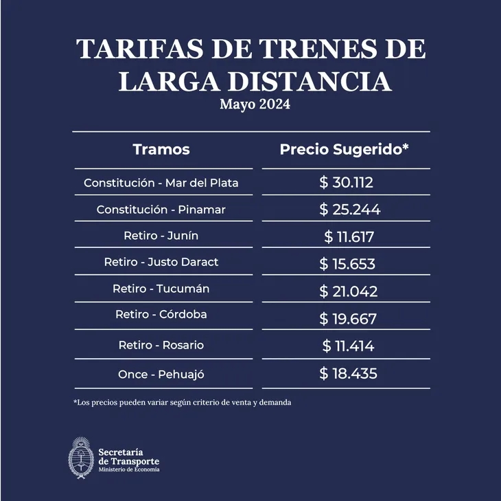 trenes 3