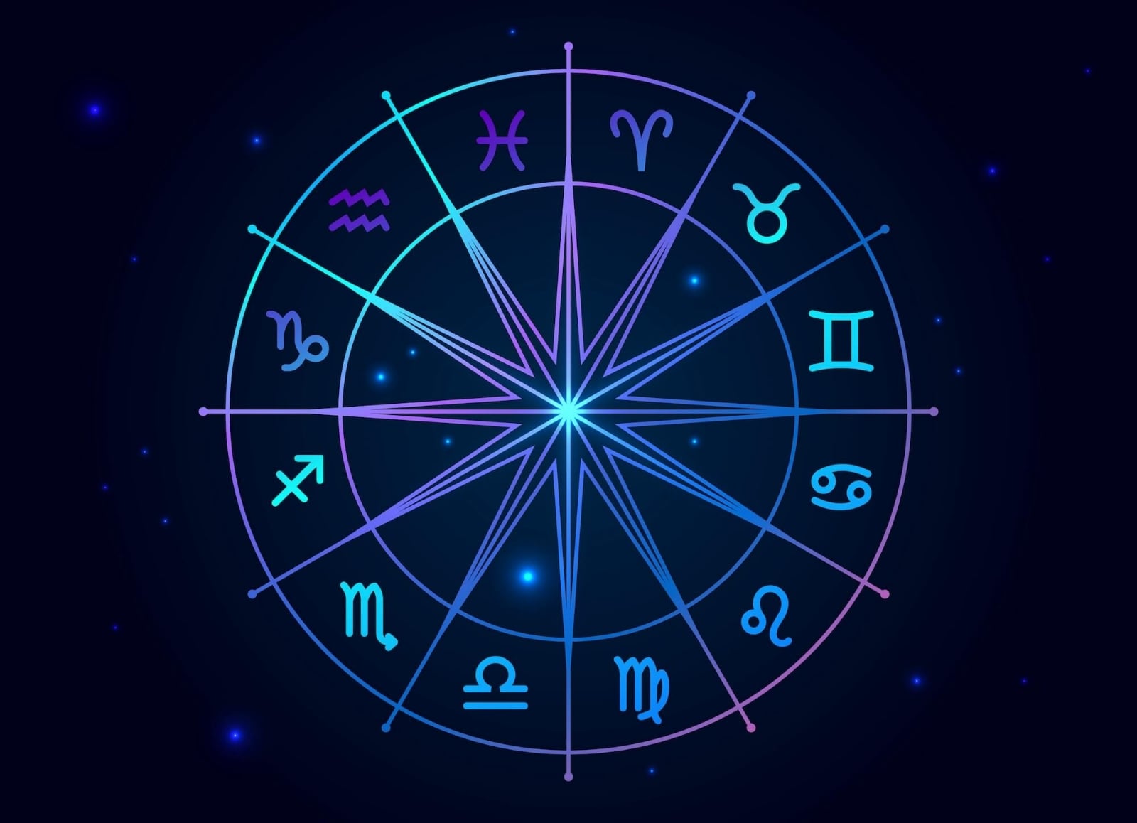 FECHAS-DE-LOS-SIGNOS-DEL-ZODIACO