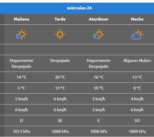 MIERCOLES 24 RSC