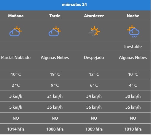 MIERCOLES 24LJ